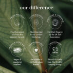 Fushi Organic Fresh-Pressed Sweet Almond Oil 100ml - Image 3
