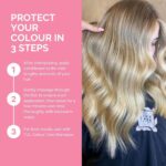 FUL Colour Care Conditioner 250ml - Image 2