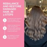 FUL Reset Repair Shampoo 250ml - Image 4