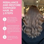 FUL Reset Repair Conditioner 250ml - Image 3