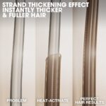 ghd Rehab Fine Hair Thickener Leave-In Thickening Treatment 95ml - Image 6