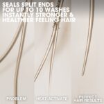ghd Rehab Split End Sealer Leave-In Split End Treatment 100ml - Image 7