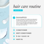 Hask Argan Oil Repairing Shampoo 355ml - Image 3