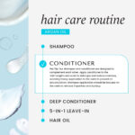 Hask Argan Oil Repairing Conditioner 355ml - Image 8