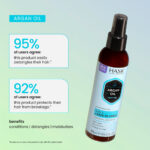 Hask Argan Oil Repairing 5-In-1 Leave-In Conditioning Spray 175ml - Image 4