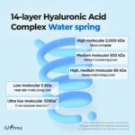 Isntree Ultra Low Molecular Hyaluronic Acid Serum 50ml