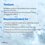 Isntree Ultra Low Molecular Hyaluronic Acid Serum 50ml - Image 3