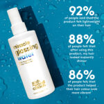 Josh Wood Colour Miracle Glossing Water 250ml - Image 2