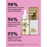 Josh Wood Colour Miracle Hair Oil 30ml - Image 6