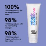 Josh Wood Colour Miracle Conditioner for Fine & Fragile Hair 250ml - Image 2