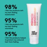 Josh Wood Colour Miracle Conditioner for Dry & Damaged Hair 250ml - Image 3