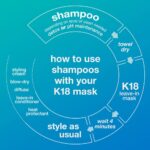 K18 Biomimetic Hairscience Peptide Prep Detox Shampoo 53ml - Image 4
