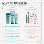 Kérastase Resistance Ciment Thermique Daily Nourishing Leave-In Treatment 150ml - Image 7