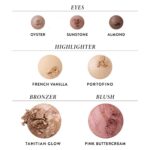 Laura Geller The Best of The Best Baked Basics 7 Colour Makeup Palette - Image 4