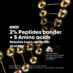 L'Oreal Professionnel Serie Expert Absolut Repair Molecular Rinse-Off Treatment Mask 250ml - Image 13