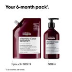 L'Oreal Professionnel Serie Expert Vitamino Colour Spectrum Shampoo Refill Pouch 500ml - Image 10