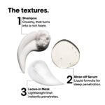 L'Oreal Professionnel Serie Expert Absolut Repair Molecular Discovery Set - Image 3