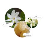 Molton Brown Flora Luminare Eau De Toilette 100ml - Image 2