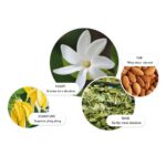 Molton Brown Flora Luminare Eau De Parfum 100ml - Image 3