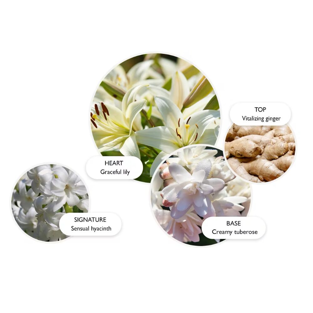 MBR0047-2.jpg Molton Brown Heavenly Gingerlily Eau De Parfum 100ml - Image 1