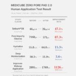 Medicube Zero Pore Pad 2.0 x70 - Image 7