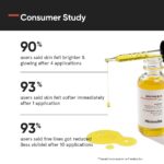 Minimalist AHA PHA BHA 32% Face Peel 30ml - Image 5