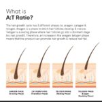 Minimalist Hair Density Hair Serum 18% 30ml - Image 9