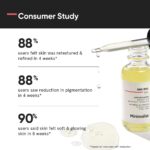 Minimalist AHA BHA 10% Face Exfoliator 30ml - Image 6