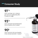 Minimalist Niacinamide 05% Face Serum 30ml - Image 7