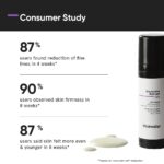 Minimalist Granactive Retinoid 02% Face Cream 30ml - Image 2
