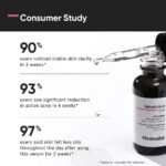 Minimalist Salicylic Acid 02% Face Serum 30ml