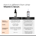 Minimalist Vitamin C 10% Face Serum 30ml - Image 2