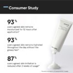 Minimalist Vitamin B5 10% Moisturiser 50g
