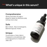 Minimalist Glycolic + Tranexamic 11% Body Exfoliator 60ml - Image 6