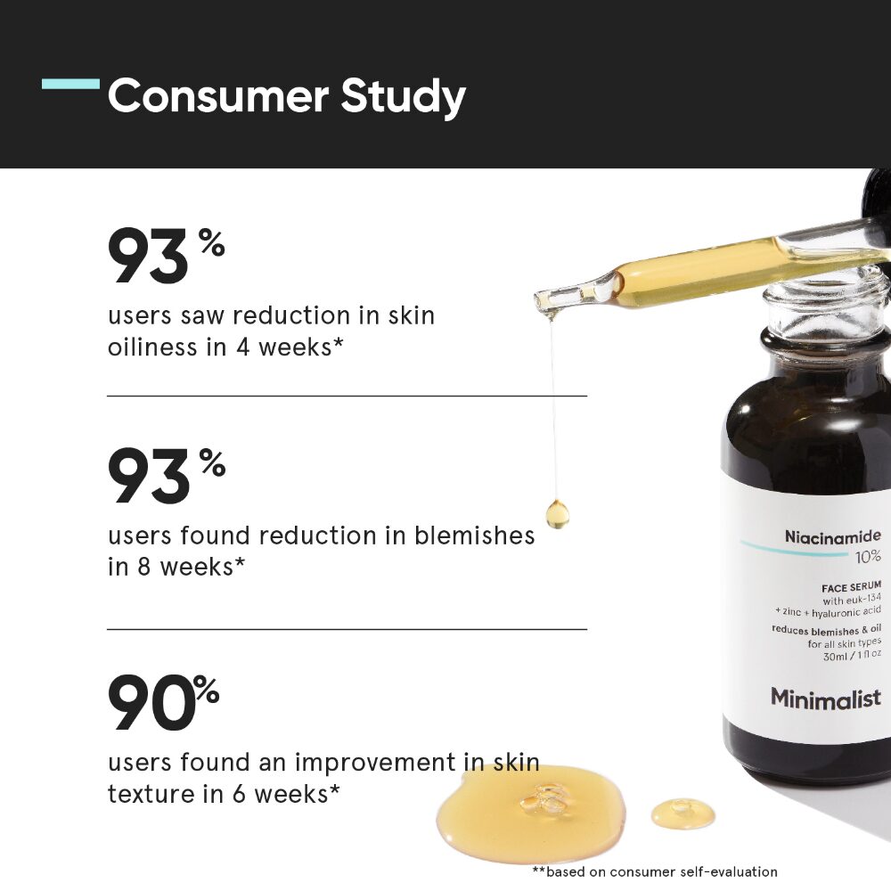 MINI0026-4.jpg Minimalist Niacinamide 10% Face Serum 30ml - Image 1