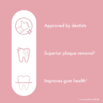 Ordo Sonic Lite Electric Toothbrush Petal - Image 3