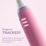 Ordo Sonic Kids Rechargeable Electric Toothbrush Squishmallows Patty - Image 6