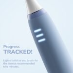 Ordo Sonic Kids Rechargeable Electric Toothbrush Squishmallows Samir - Image 3