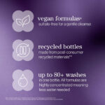 Pureology Hydrate Moisturising Discovery Set - Image 11