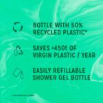 Radox Shower Gel Feel Refreshed 450ml - Image 2