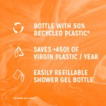 Radox Shower Gel Feel Revived 225ml - Image 2