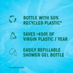 Radox Shower Gel Feel Active 225ml