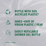 Radox Shower Gel Feel Moisturised 450ml - Image 2