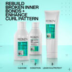 Redken Acidic Bonding Curls Silicone-Free Shampoo & Conditioner Twin 2 x 300ml - Image 6