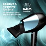 Revamp Progloss Hydro Shield X Shine Hair Dryer - Image 5