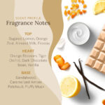 Sabrina Carpenter Sweet Tooth Caramel Dream Body Mist 236ml - Image 5