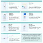 Sebamed Clear Face Anti-Spot Gel 10ml - Image 2