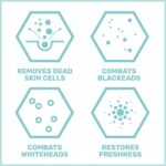 Sebamed Clear Face Gentle Scrub 150ml - Image 4