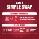 SlimFast Tasty Balanced Meal Powder Raspberry & White Chocolate Tub 16 Servings 584g - Image 2