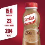 SlimFast Tasty Balanced Meal Café Latte Milkshake Multipack 6 x 325ml - Image 5